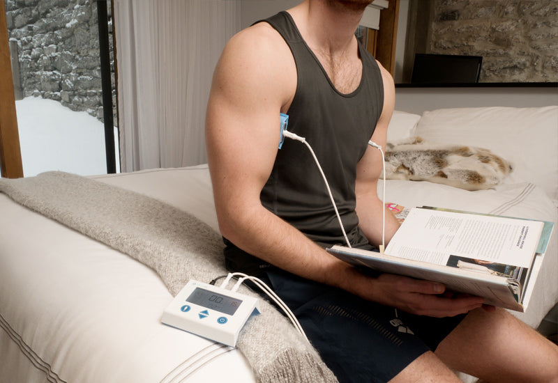 Dermadry Underarms EU